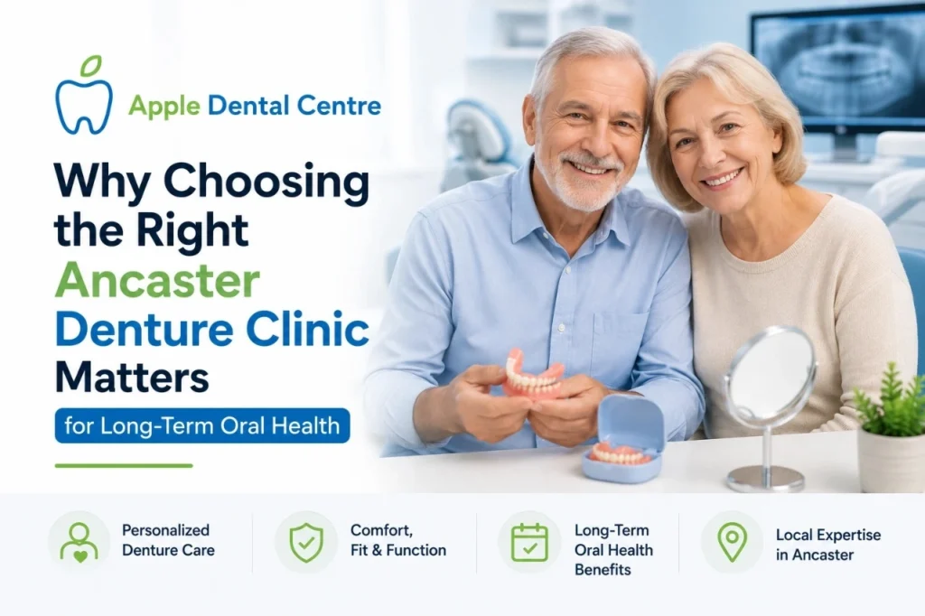 Denture Clinic Matters