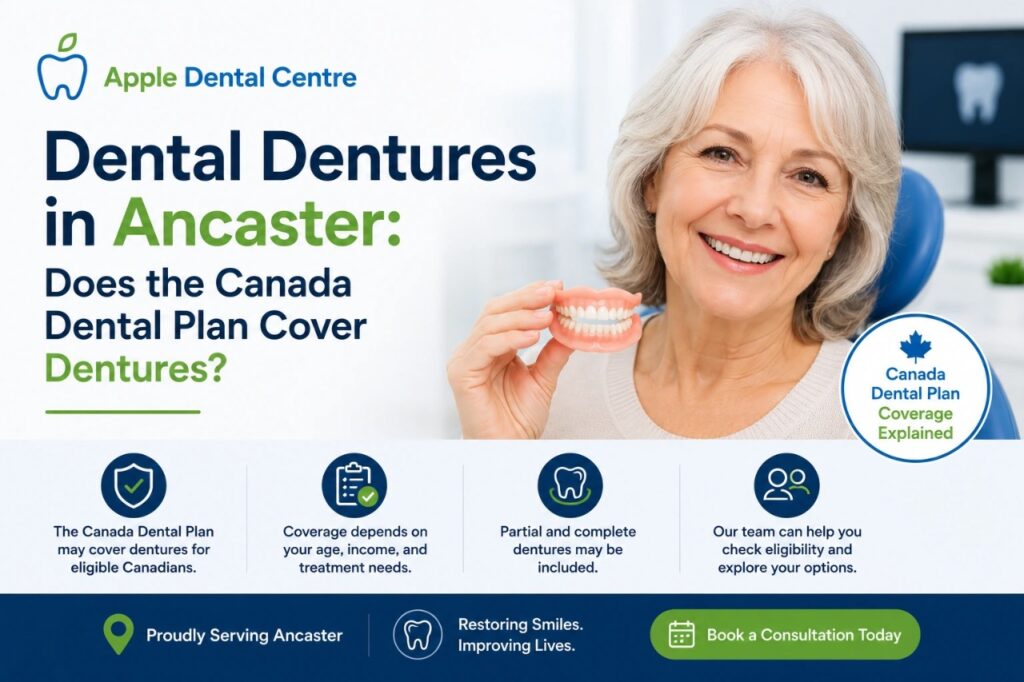 Dental Dentures in Ancaster